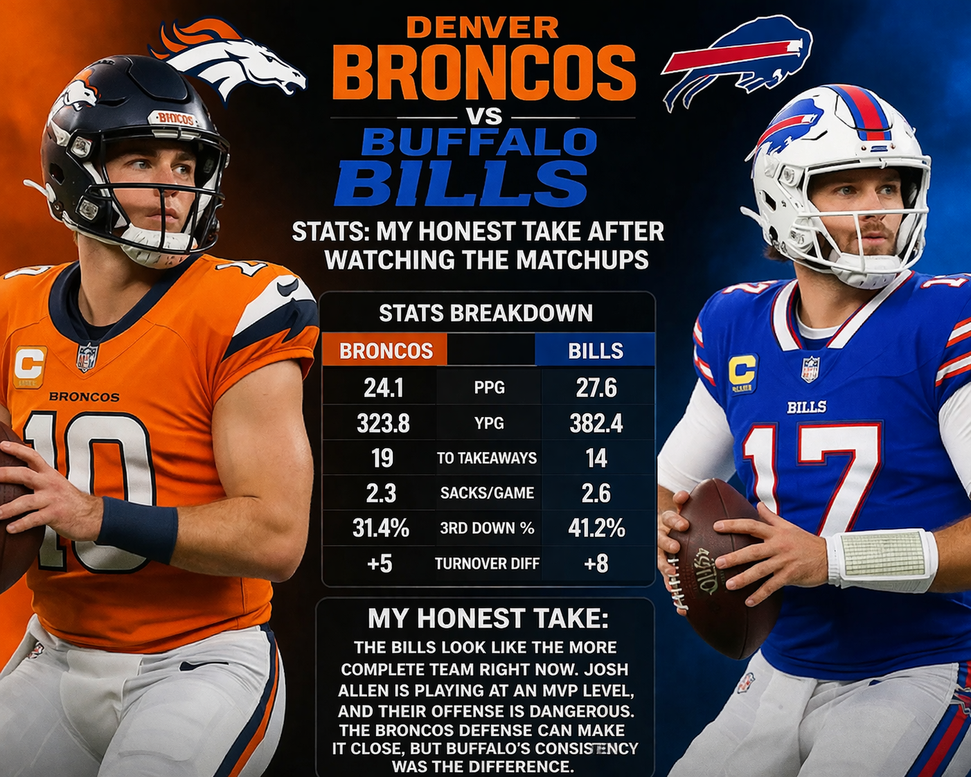 denver broncos vs buffalo bills stats